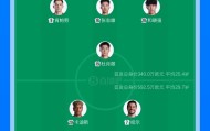 开云-铜梁龙vs三镇首发：4外援PK，杜月徵先发李镇全停赛，绍尔出战