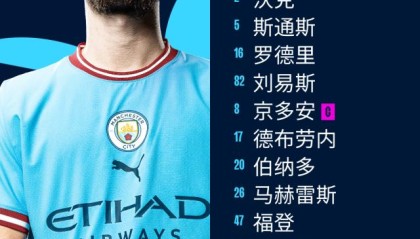 开云下载-【英超】哈兰德助攻福登破门，曼城1比1客平布莱顿